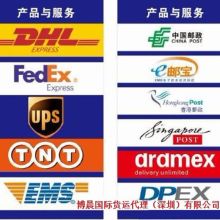 新疆亚欧大陆桥国际物流有限责任公司中铁外服 连接世界的物流与贸易桥梁