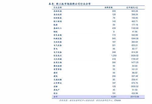 国内十大管理咨询公司排行及国内贸易代理服务浅析